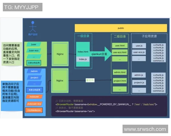 杭州街舞队运营革新探索:从团队管理到市场推广的全新策略与实践 杭州街舞队运营革新探索:从团队管理到市场推广的全新策略与实践