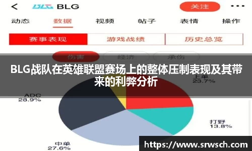 BLG战队在英雄联盟赛场上的整体压制表现及其带来的利弊分析