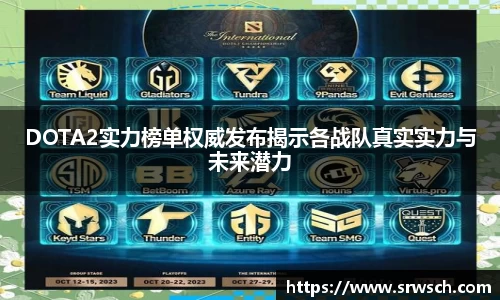 DOTA2实力榜单权威发布揭示各战队真实实力与未来潜力