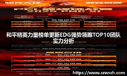 和平精英力量榜单更新EDG强势领跑TOP10团队实力分析