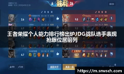 王者荣耀个人能力排行榜出炉JDG战队选手表现抢眼位居前列