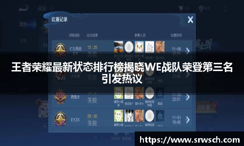 王者荣耀最新状态排行榜揭晓WE战队荣登第三名引发热议