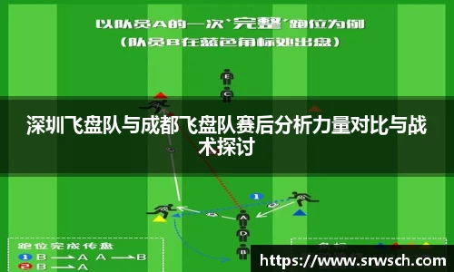 深圳飞盘队与成都飞盘队赛后分析力量对比与战术探讨