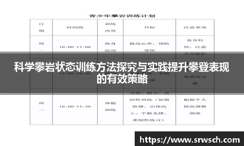 科学攀岩状态训练方法探究与实践提升攀登表现的有效策略