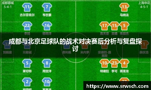 成都与北京足球队的战术对决赛后分析与复盘探讨