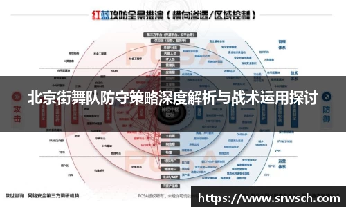 北京街舞队防守策略深度解析与战术运用探讨
